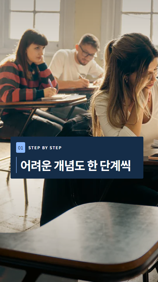 단계별 설명용 템플릿의 실제 디자인 예시